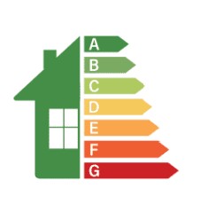 Energie